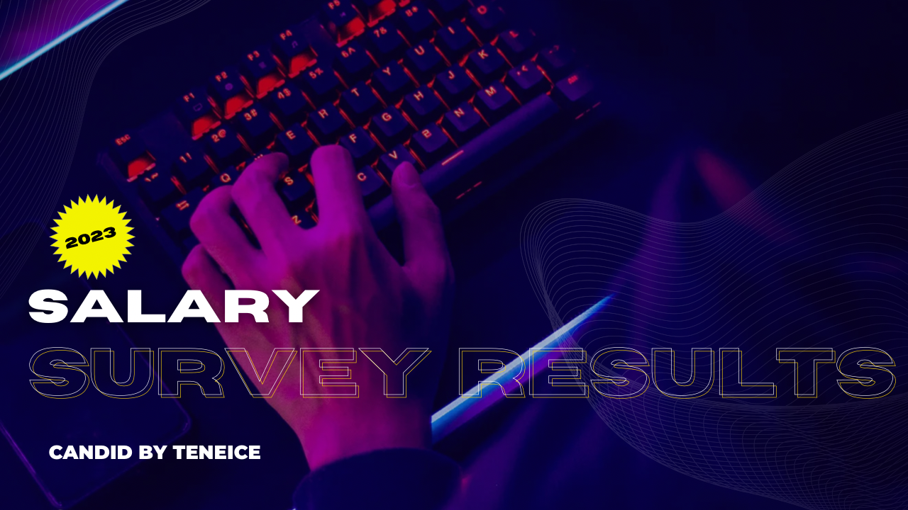 SURVEY RESULTS: Tight labor market forces U.S. businesses to hike 2023 wage raises.